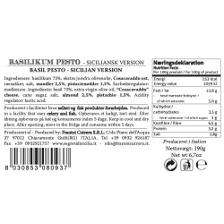 Pesto di Basilico Siciliano -Basilikum pesto